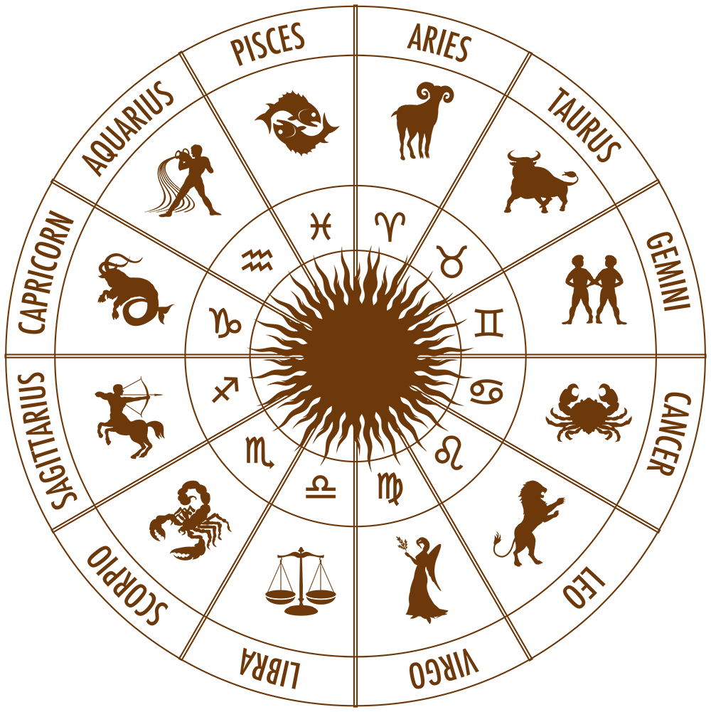 Zodiac-circle-black-brown